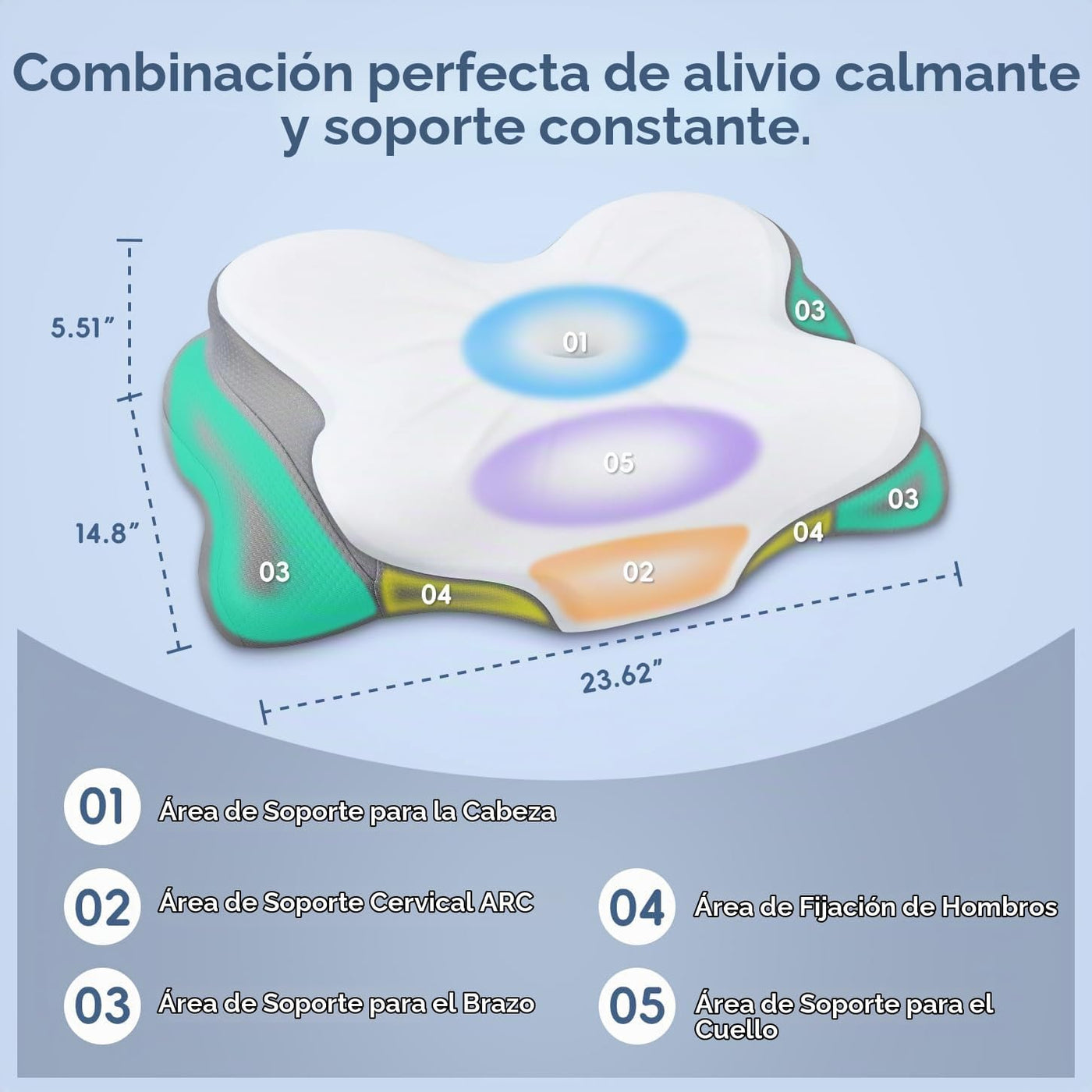 Almohada cervical para el cuello, almohada ergonómica de espuma vis...