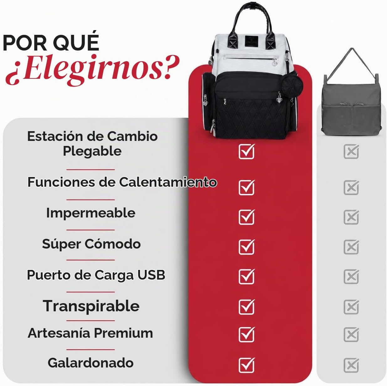 Bolsa de pañales para bebé premium con cambiador, mochila para paña...