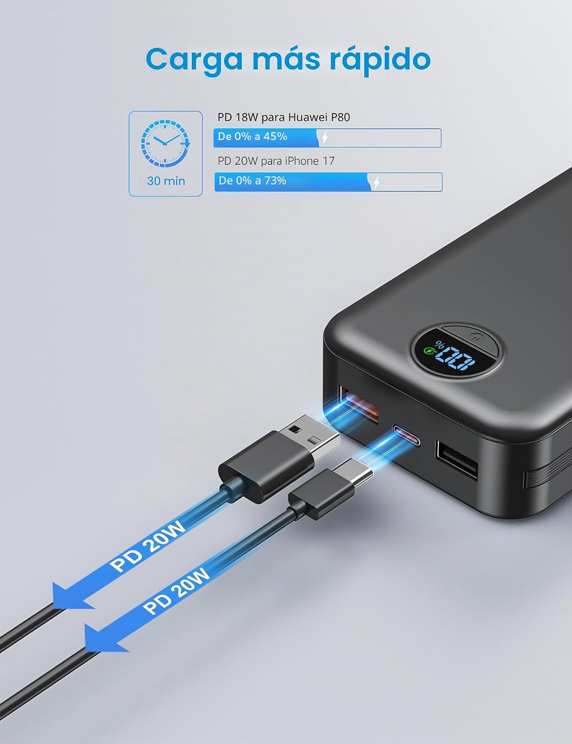 Cargador portátil Ffnpua 20000mAh PD20W con cables incorporados | C...