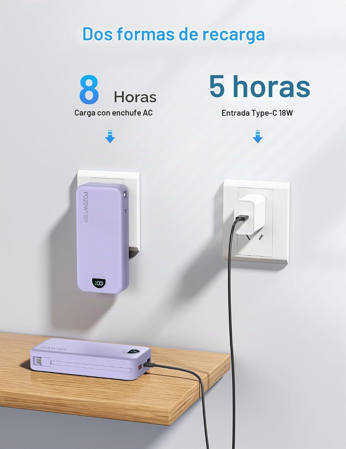 Cargador portátil Ffnpua 20000mAh PD20W con cables incorporados | C...
