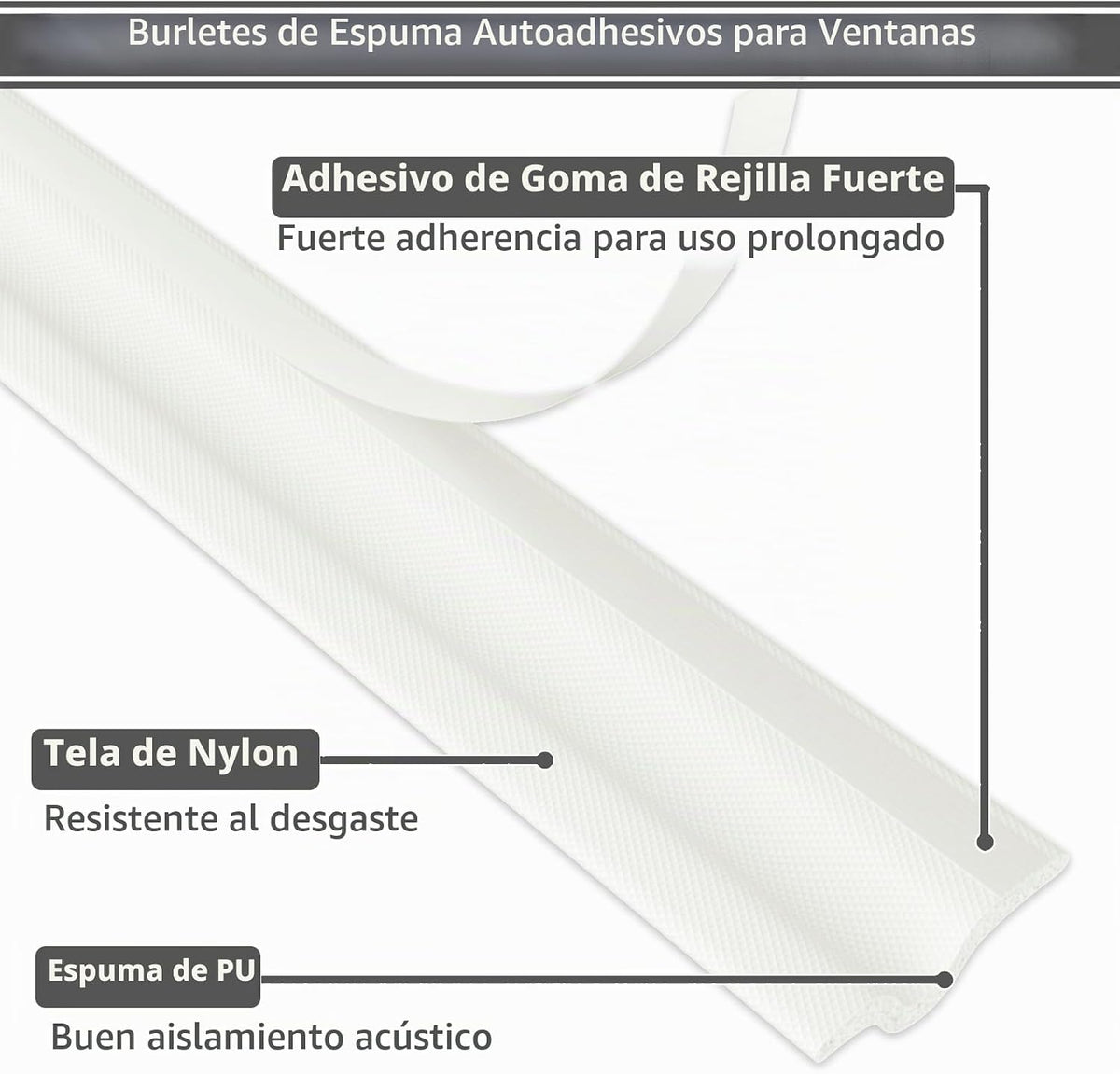 26 Pies de Tira de Sellado con Cinta de Clima para Ventana para la...