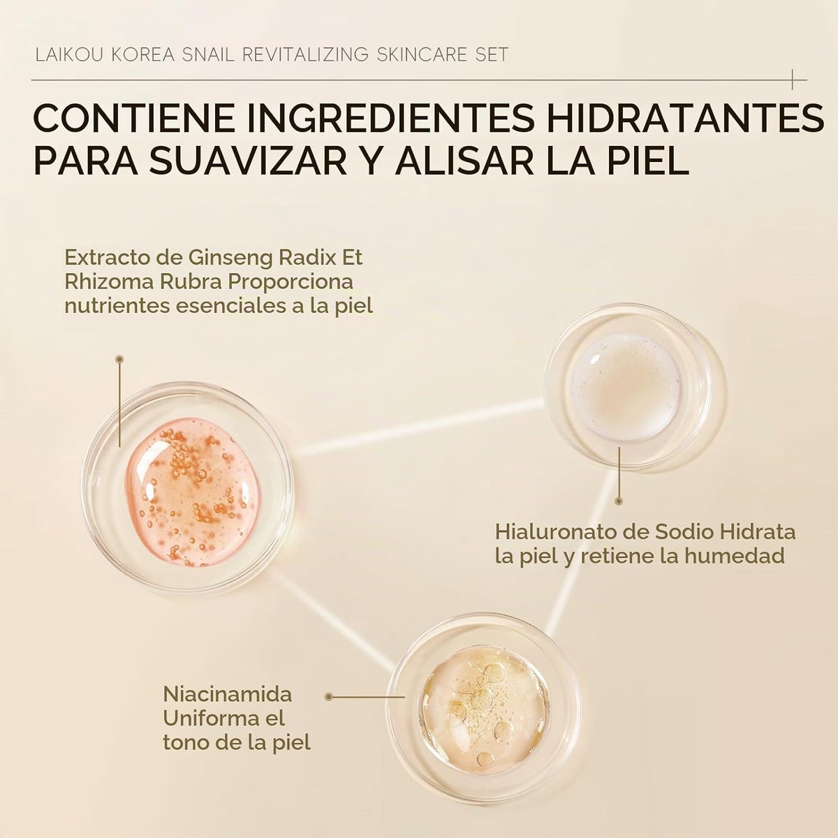 LAIKOU - Cuidado de la piel coreano, conjunto de cuidado de la piel...