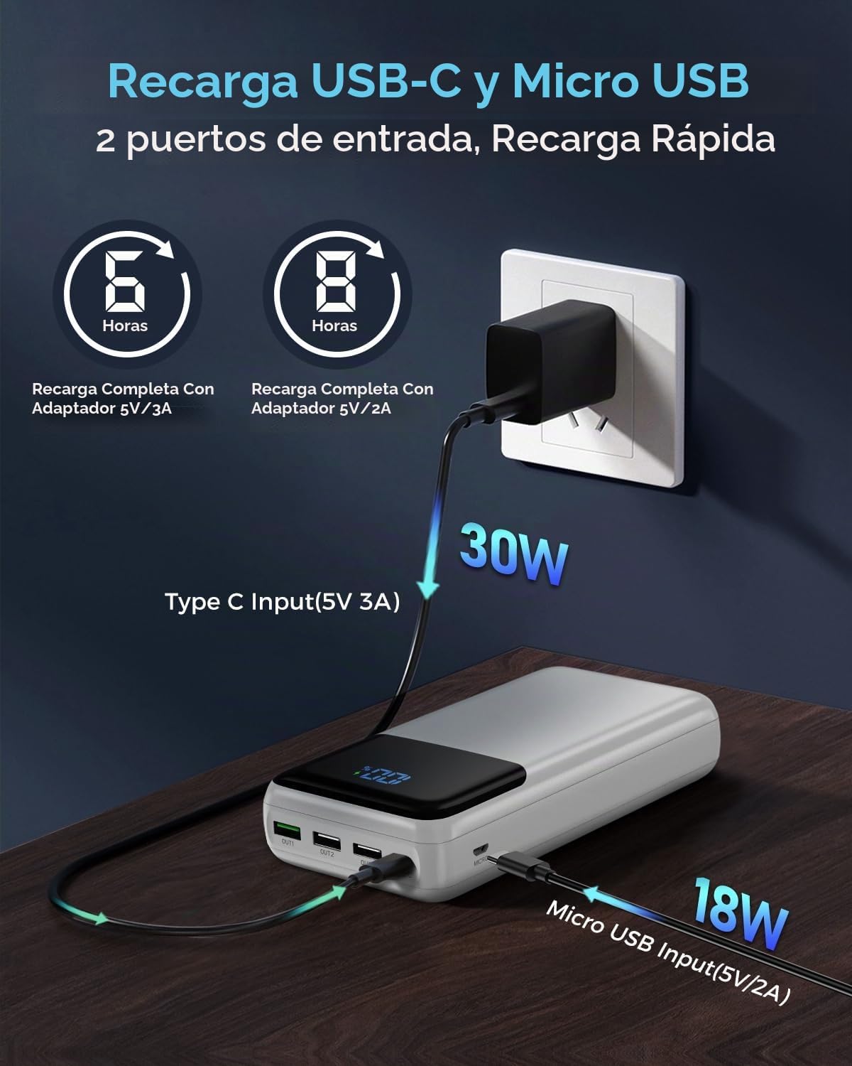Cargador portátil Power Bank 50000mAh, PD 30W y QC 4.0 Carga rápida...