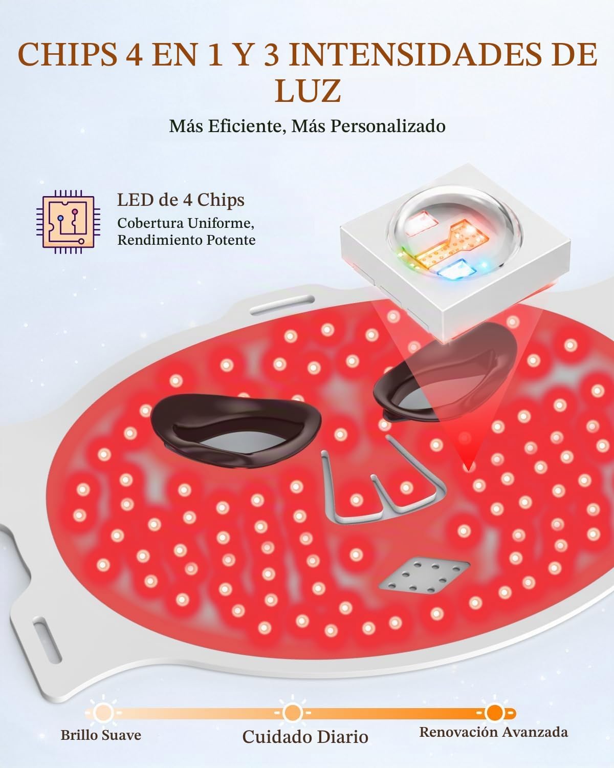 Terapia de luz con máscara facial LED, máscara inalámbrica de terap...