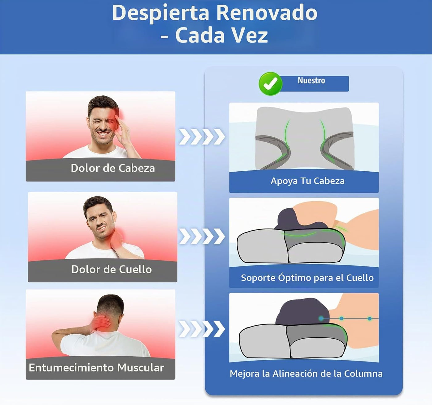 IKSTAR HSA\/FSA - Almohada de enfriamiento CPAP para personas que d...