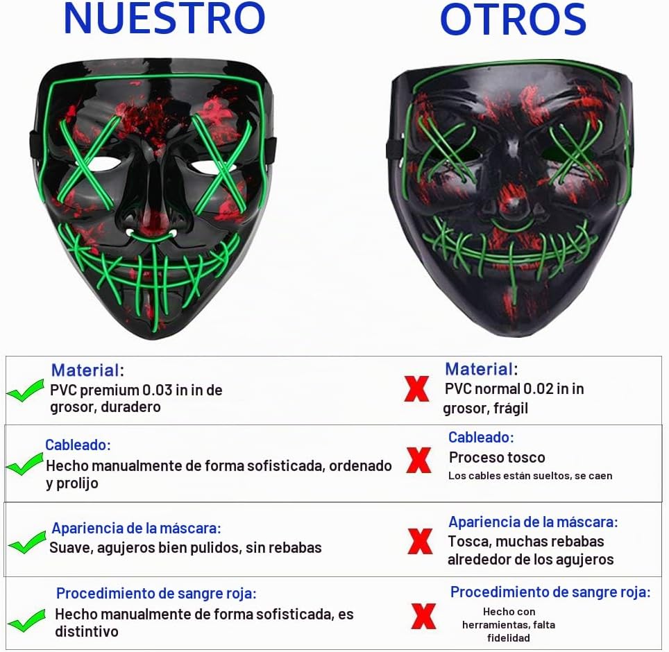 Poptrend Máscara de Halloween Máscaras LED que se Iluminan para Fes...