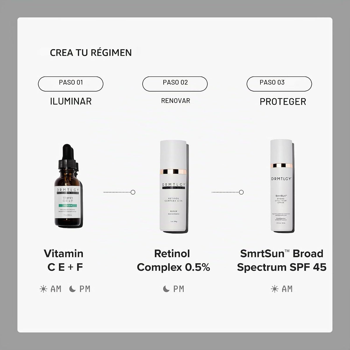 DRMTLGY Suero de retinol al 0.5% para la cara, antiarrugas, con vit...