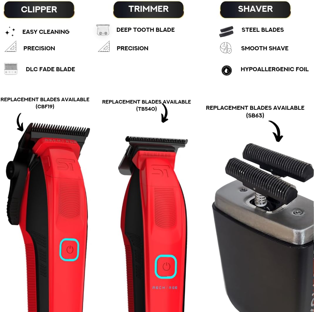Supreme Trimmer Combo de cortapelos de recarga 3 en 1, recortadora...