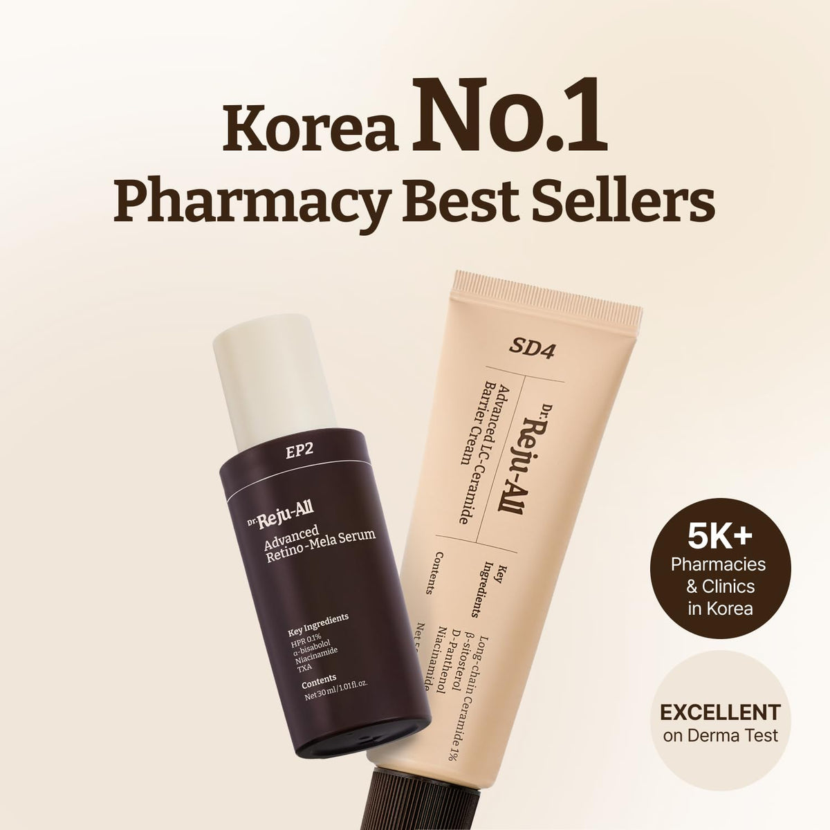 Dr.Reju-All Advanced Retino-Mela Serum + Advanced LC-Ceramide Barri...