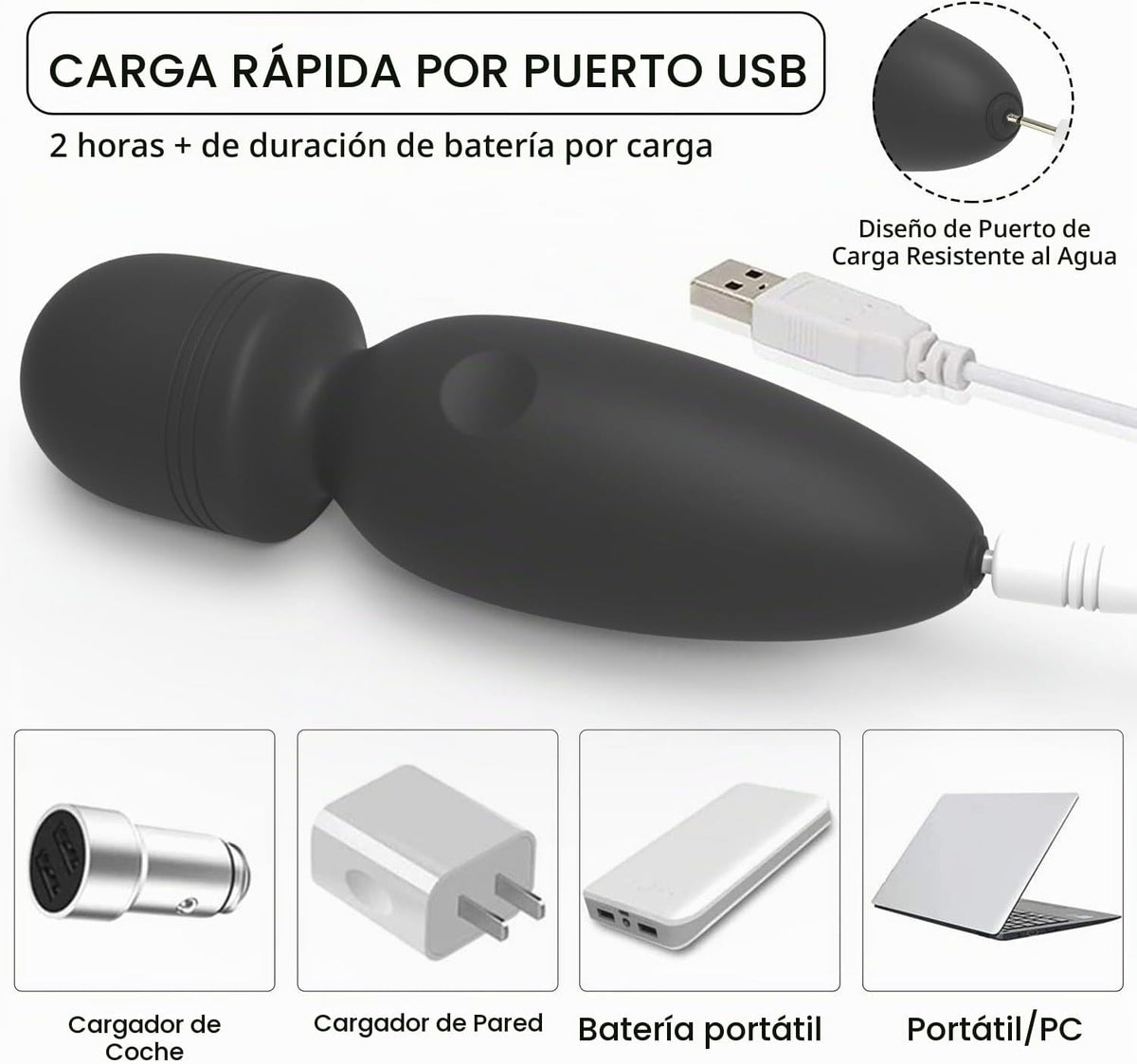 Fuwyiy Mini herramientas de masajeador, pequeño masajeador de mano...