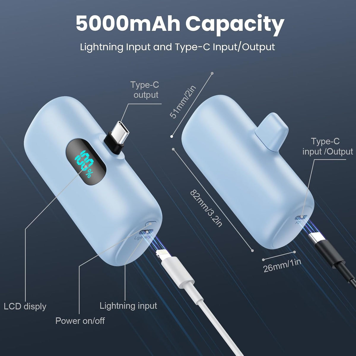[Paquete de 2] Cargador portátil para iPhone 18\/17\/16\/15, mini c...