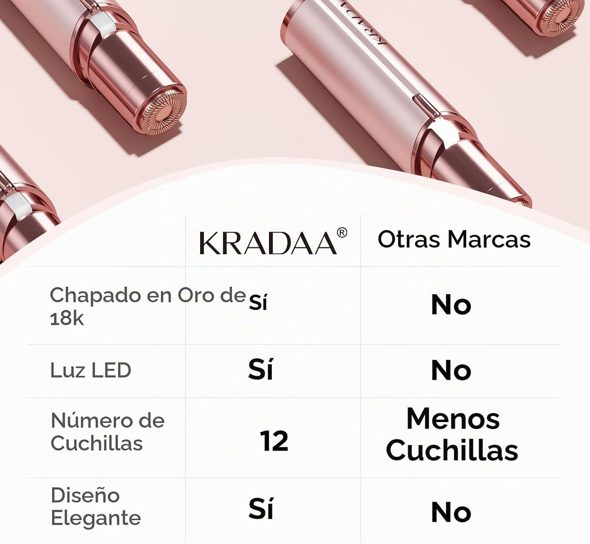 Kradaa Depilación facial para mujeres: maquinilla de afeitar facial...