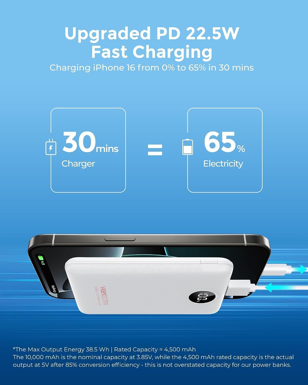 VEEKTOMX mini banco del poder 10000mAh, cargador rápido 22.5W para...