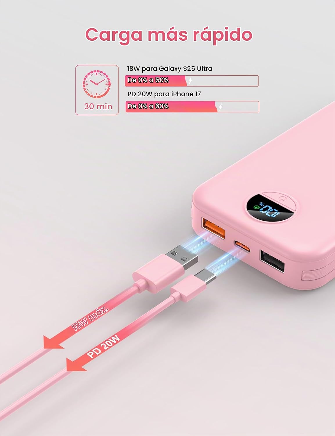 Cargador portátil Ffnpua Power Bank 10000mAh PD20W con cables incor...