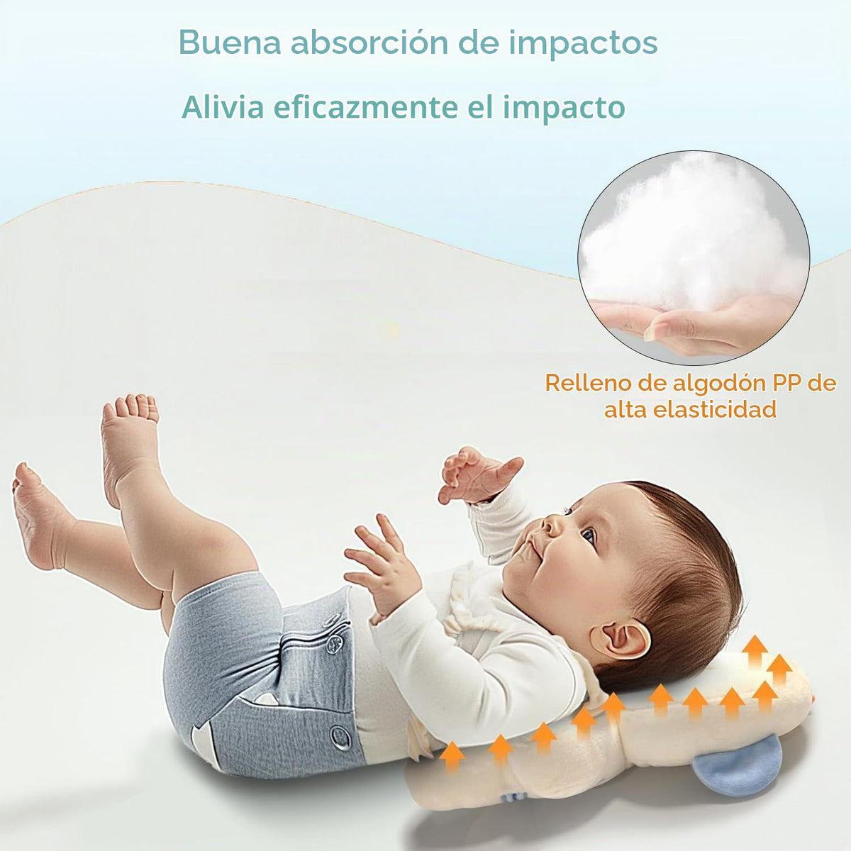 Mochila protectora para la cabeza del bebé, mochila de protección p...