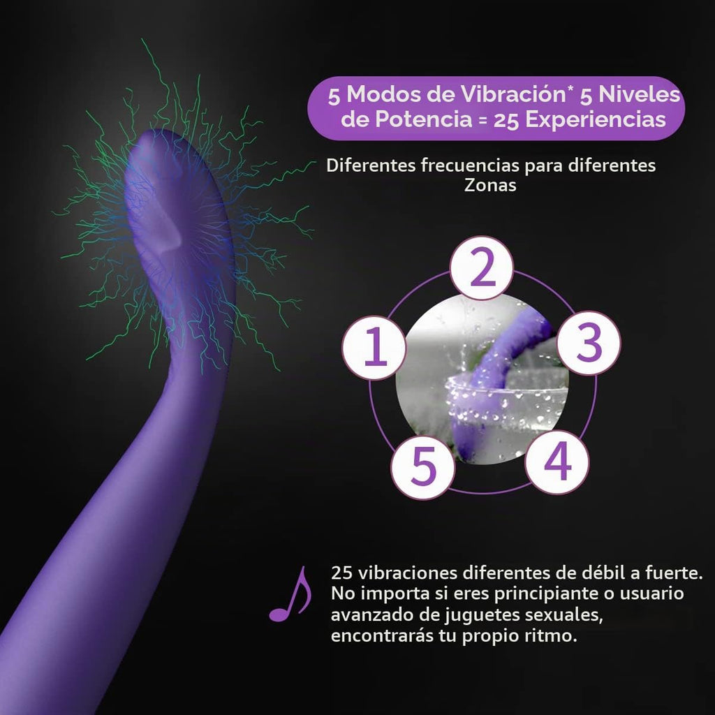 SVAKOM Juguetes sexuales del vibrador del consolador del punto G |...