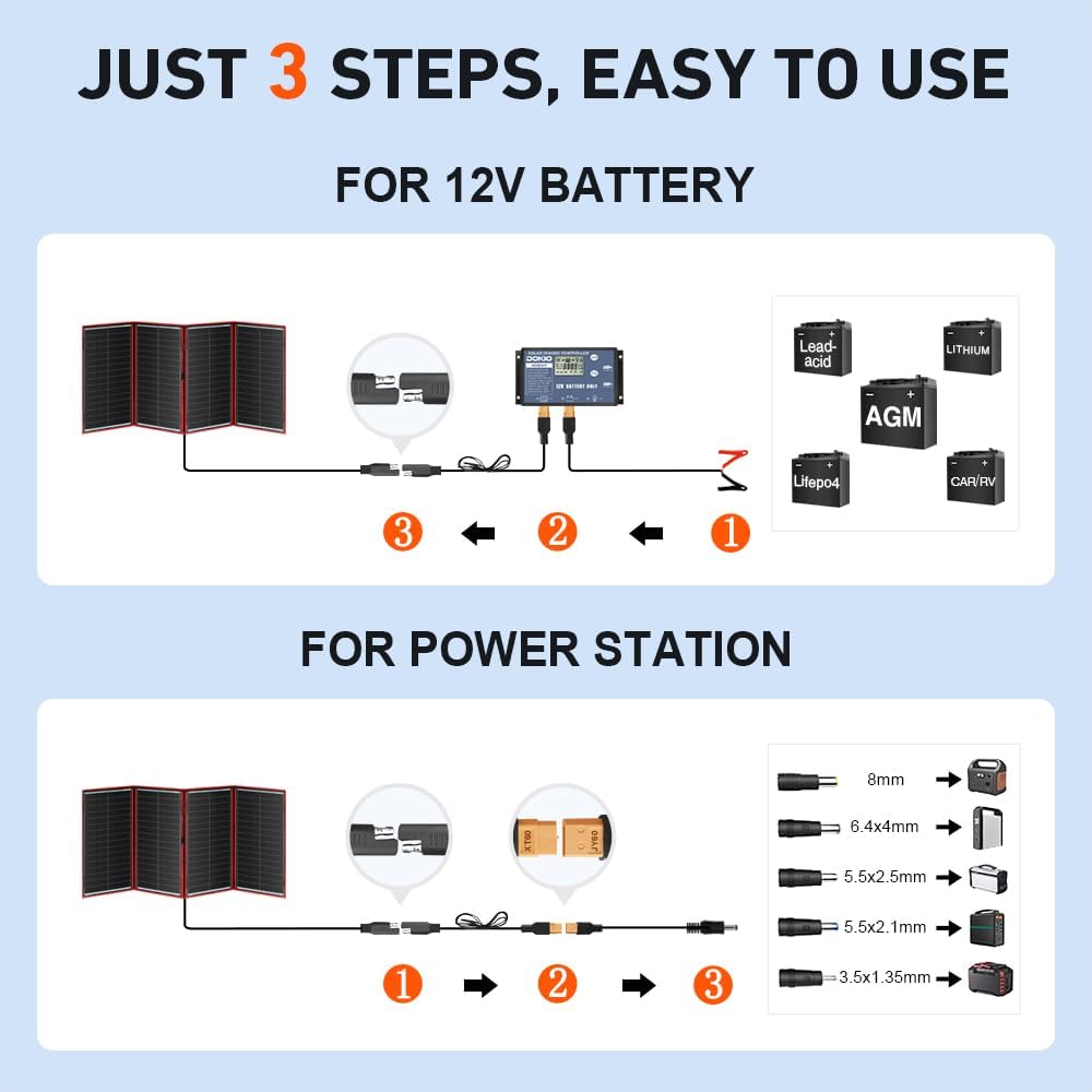 DOKIO Kit de panel solar plegable portátil de 300W para carga de ba...