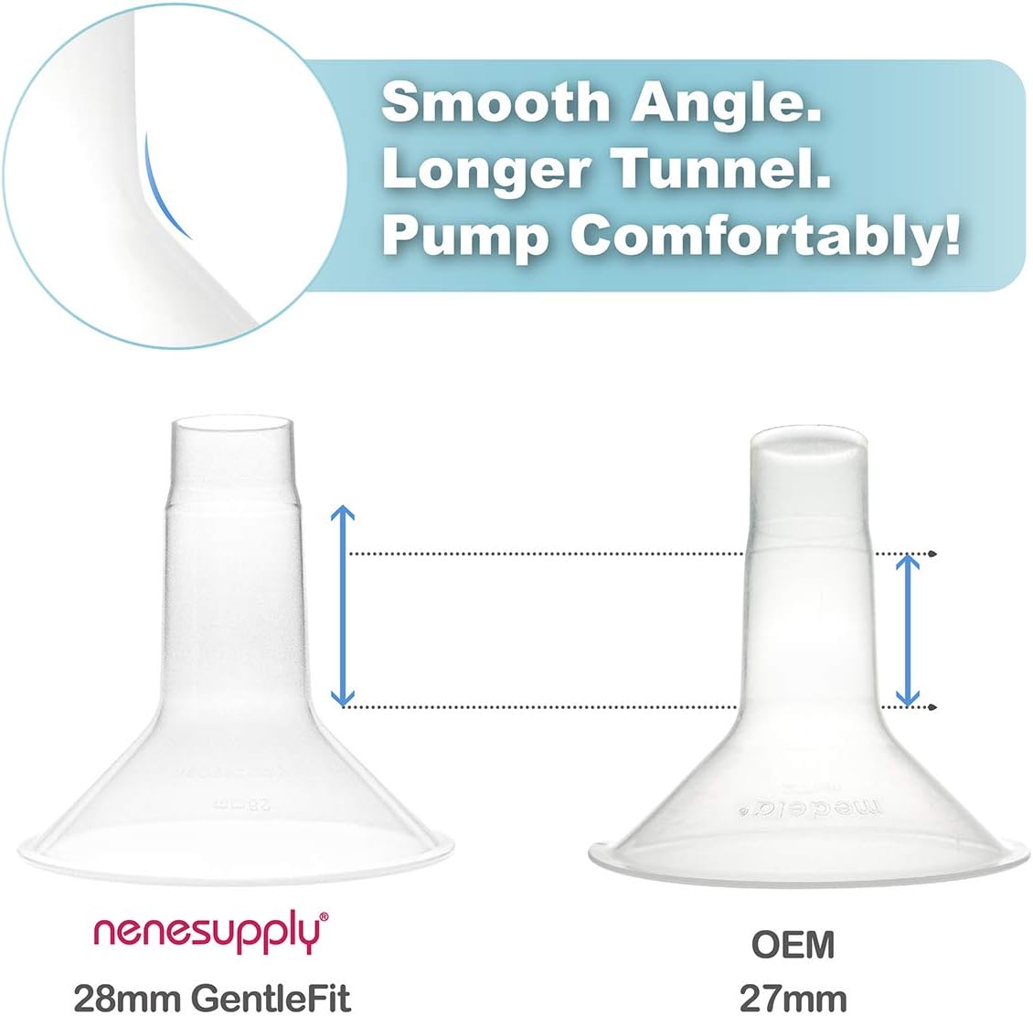 Piezas de bomba Nenesupply con bridas de 28mm Compatibles con bomba...