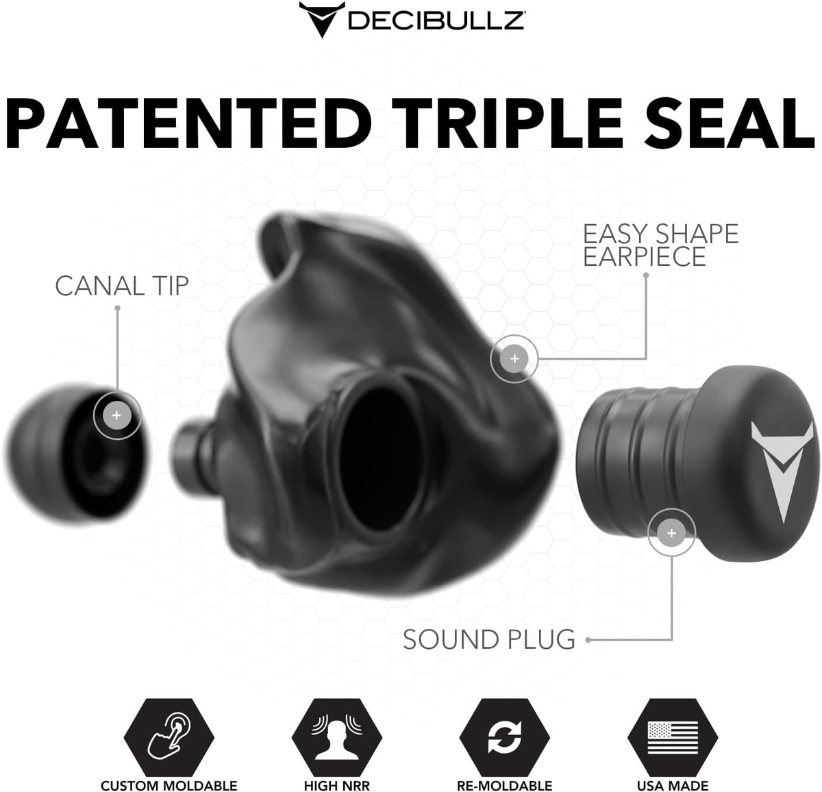 Decibullz - Tapones para oídos moldeables a medida, 31 dB NRR más a...