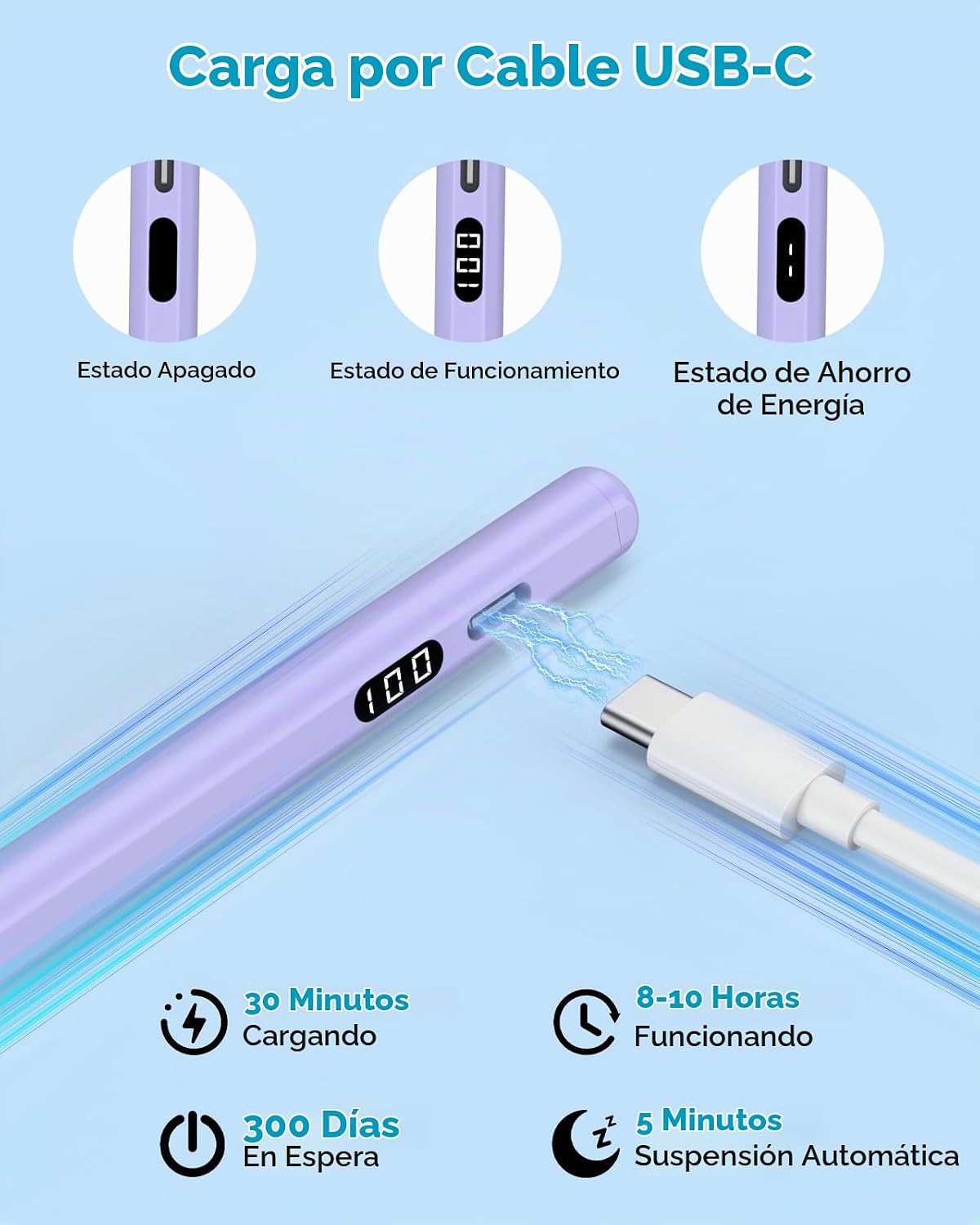 MoKo - Lápiz capacitivo para iPad 2018-2026, lápiz de carga USB-C c...