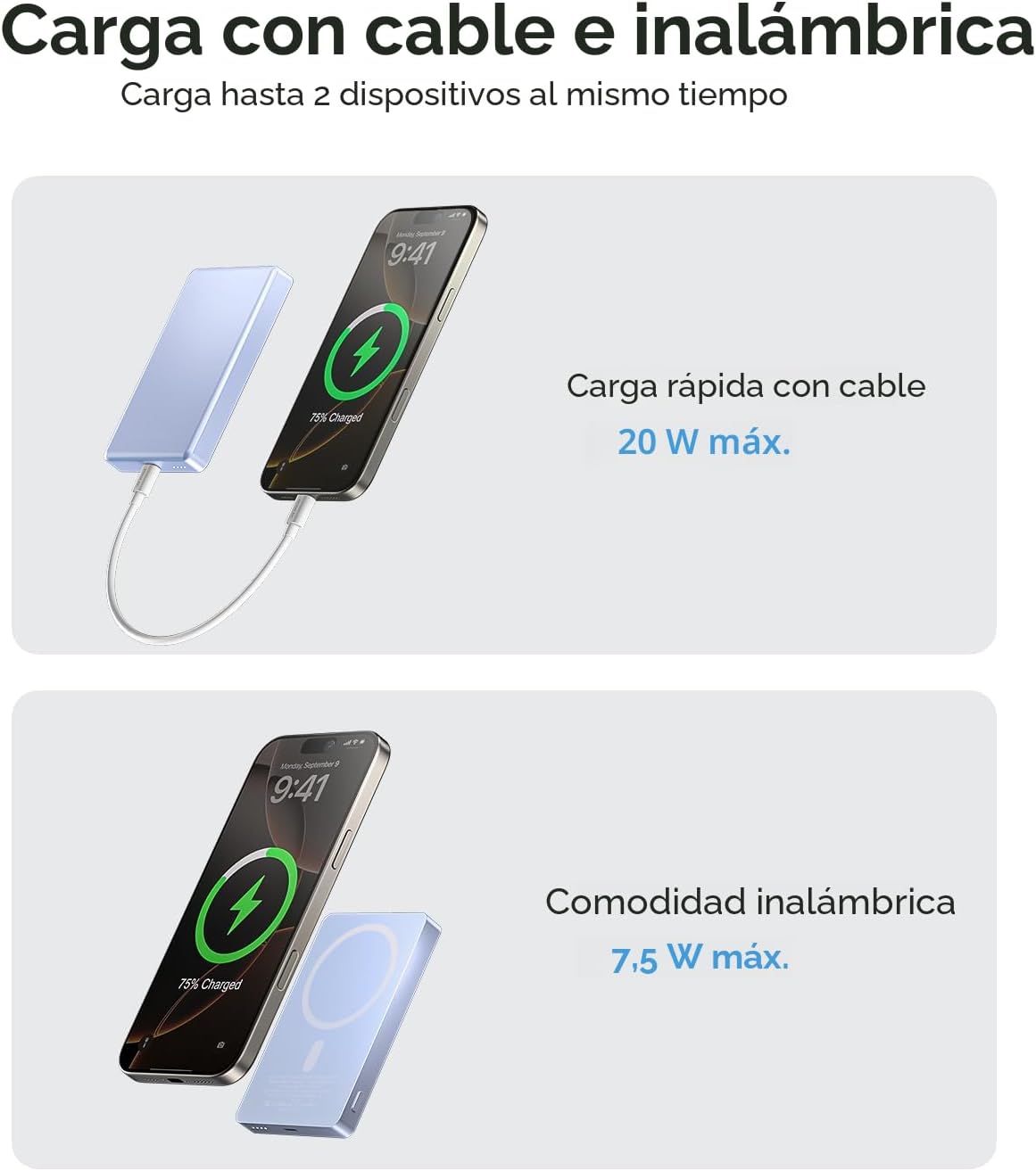 ULiXWH 10,000mAh para MagSafe Power Bank Ultra-Slim Metal Alloy | C...