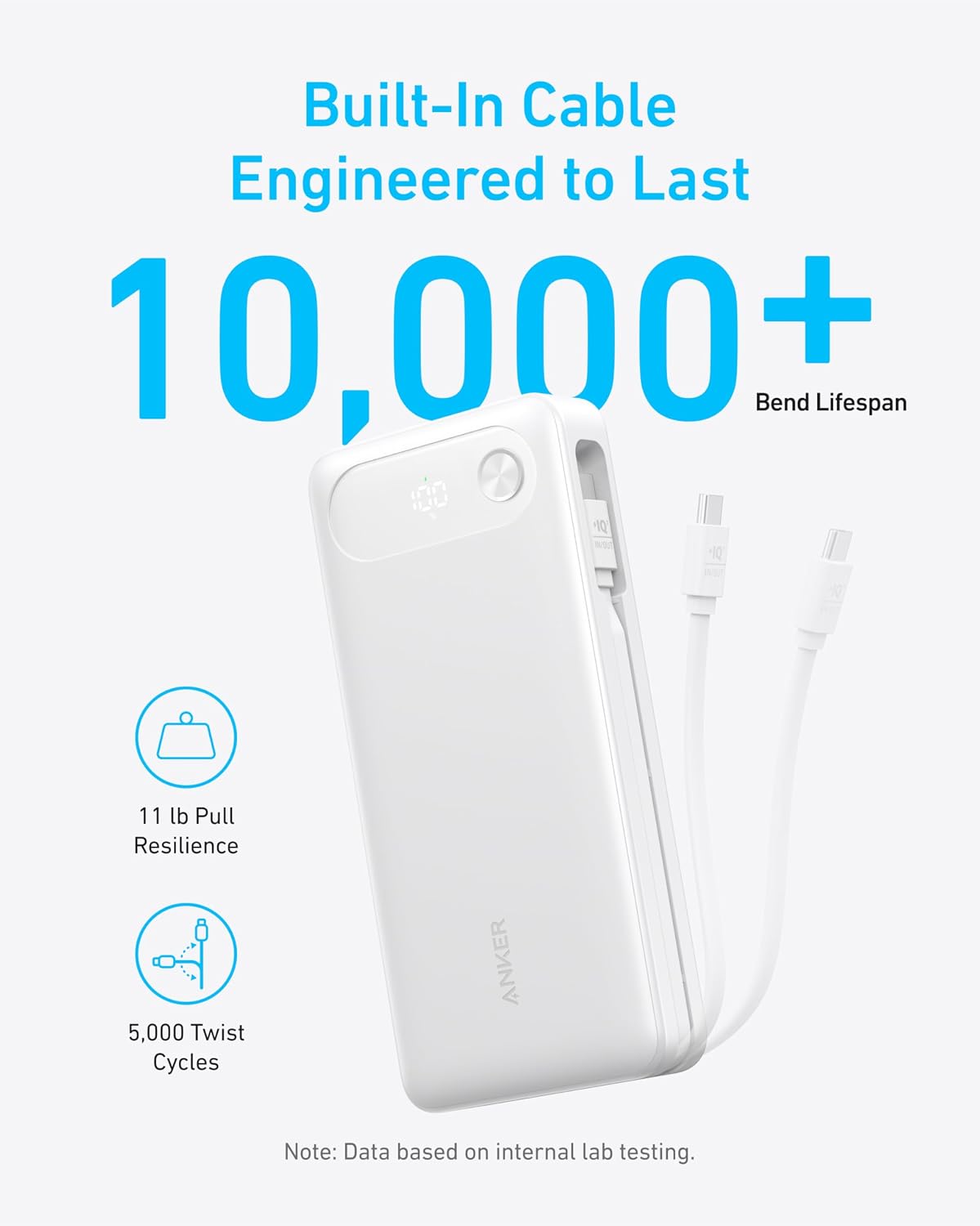 Anker Power Bank, 20.000mAh Travel Essential, cable USB-C integrado...