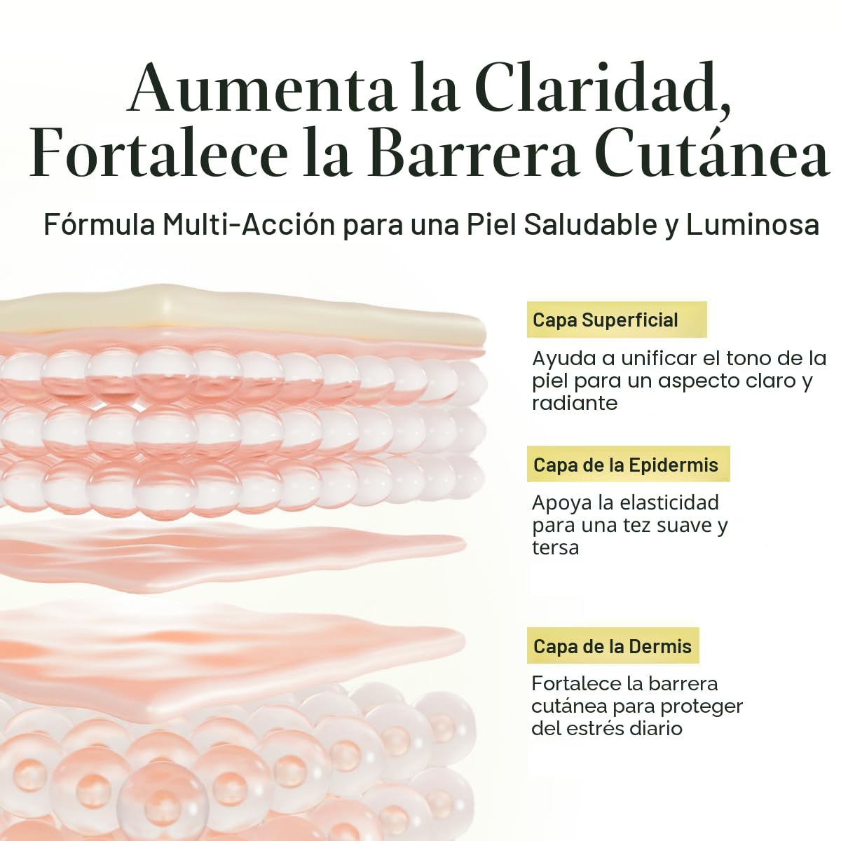 Arencia Suero potenciador de vitamina C con glutatión, niacinamida...