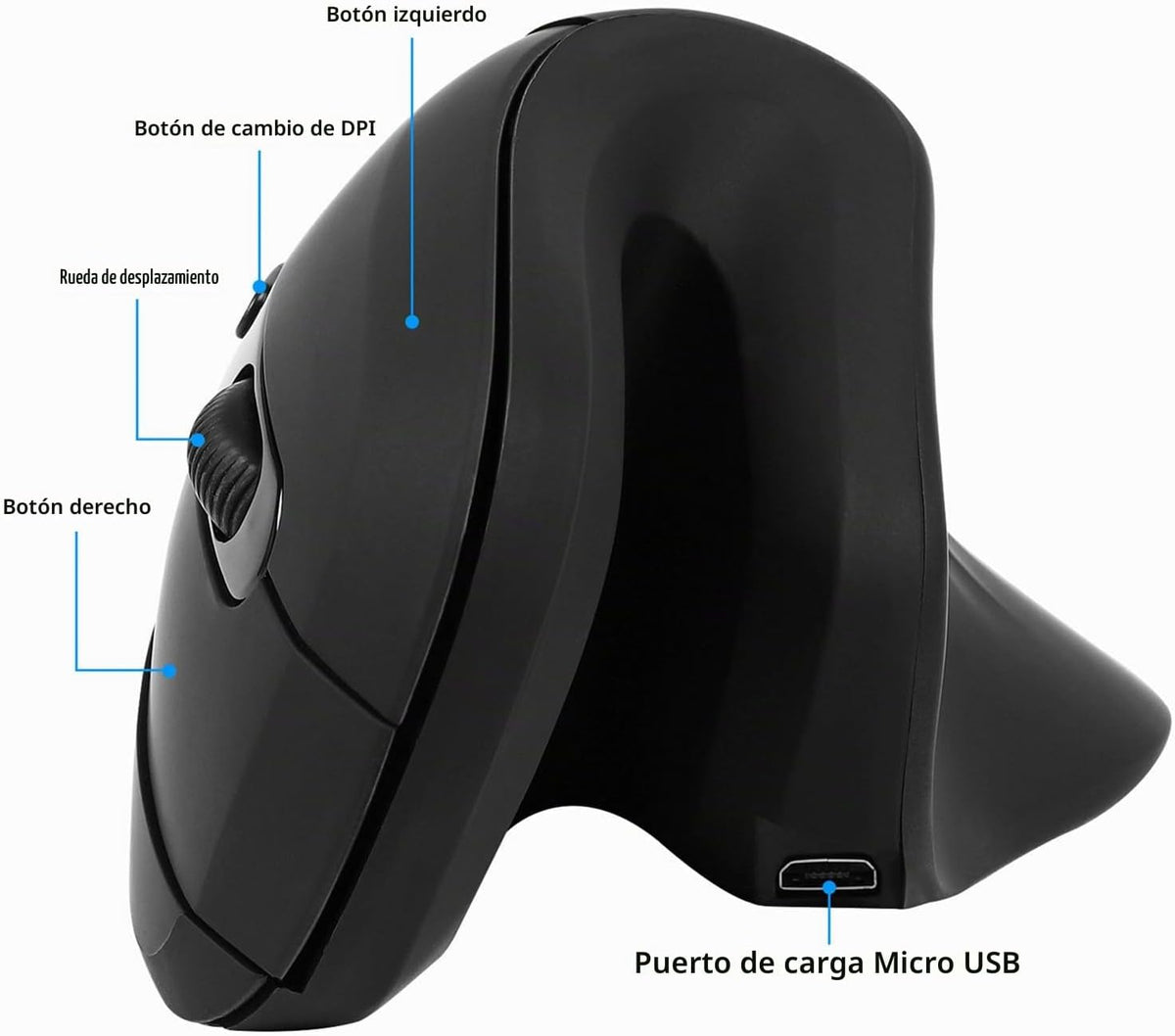 Ratón ergonómico inalámbrico, mouse Ergo vertical, recargable 2.4G...