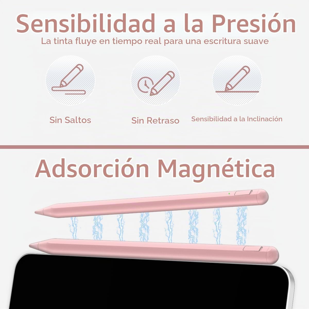 Uogic Lápiz óptico para iPad con rechazo de palma, recargable, lápi...