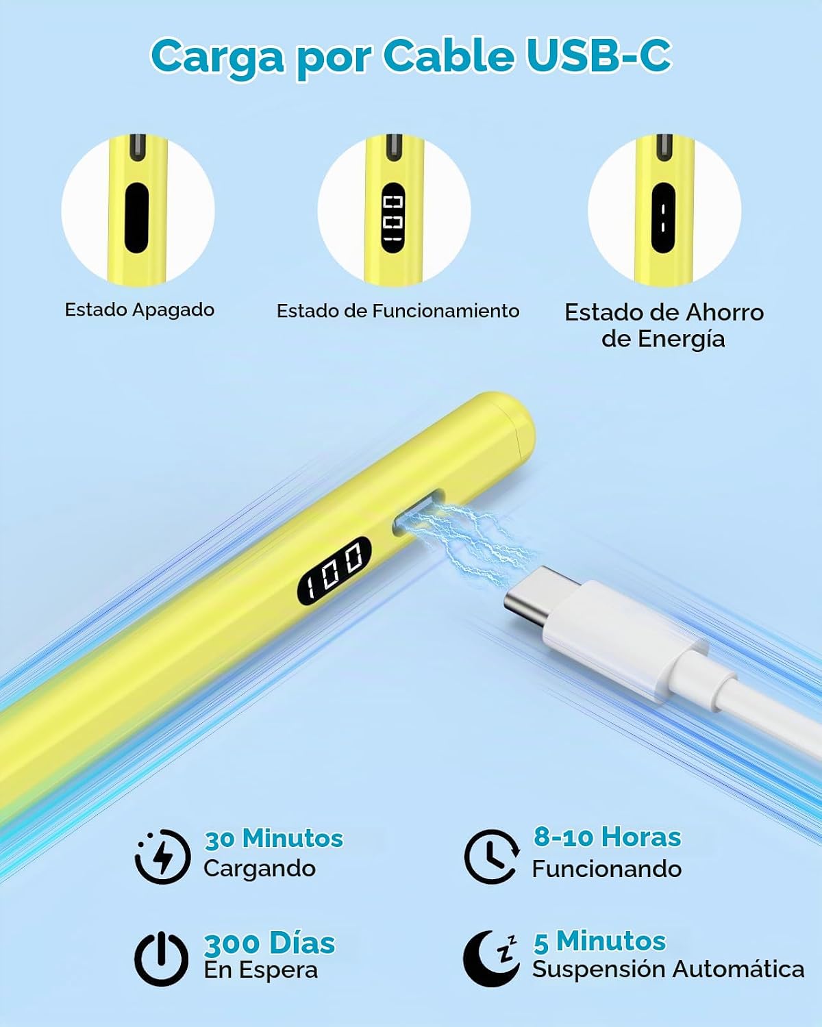 MoKo - Lápiz capacitivo para iPad 2018-2026, lápiz de carga USB-C c...