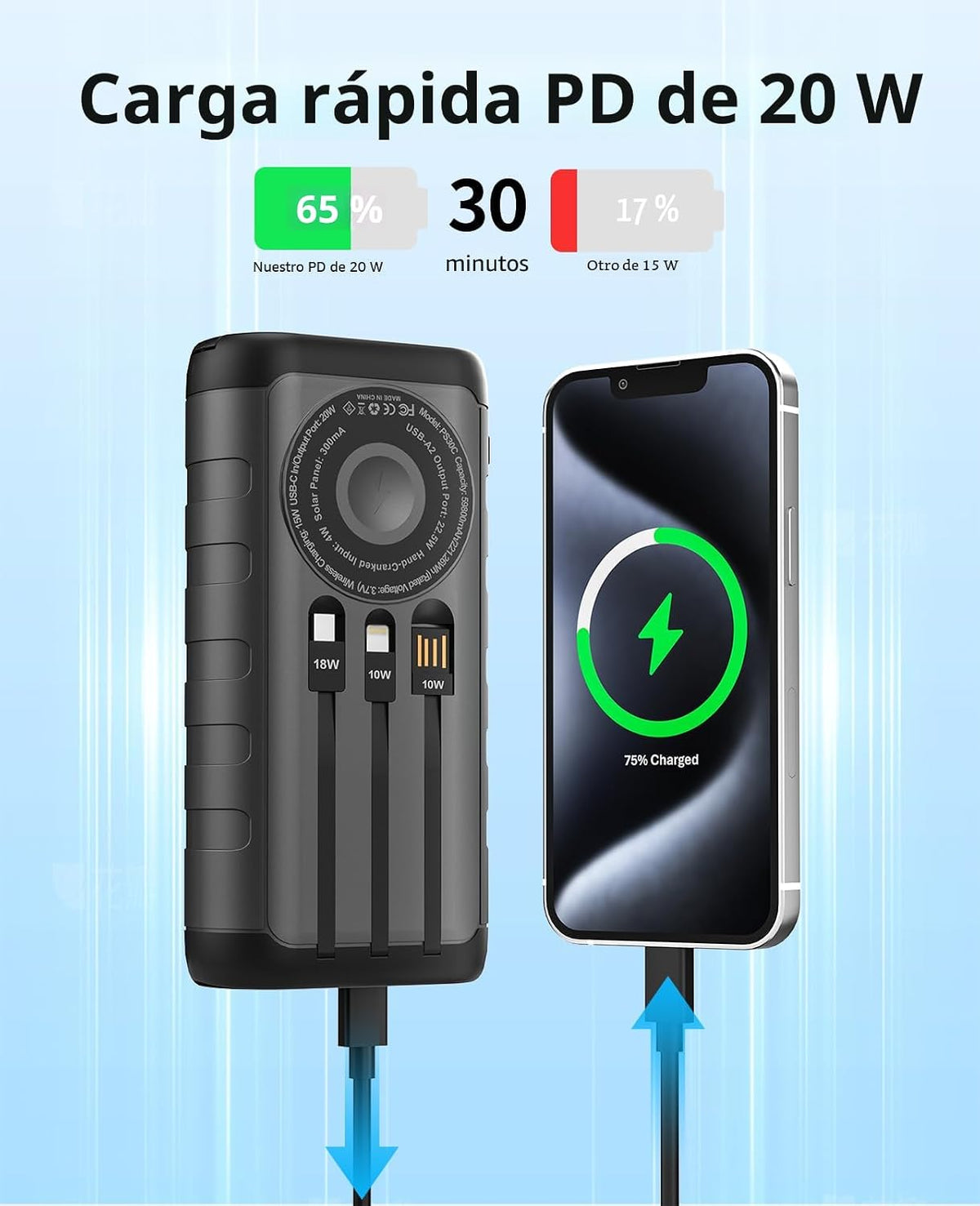 Cargador Solar Power Bank 59800mAh, 6 salidas y manivela, uso de em...