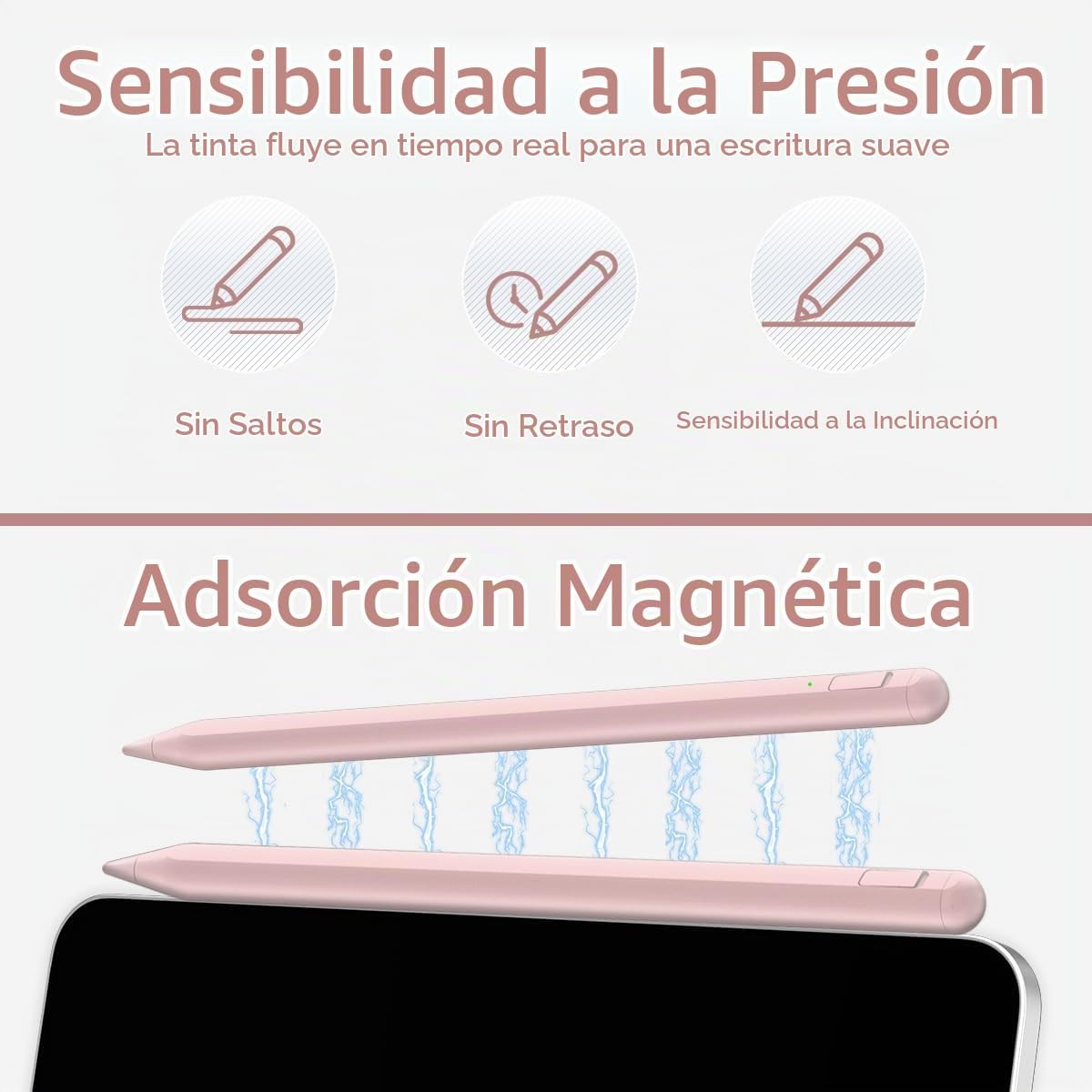 Uogic Lápiz óptico para iPad, carga rápida de 14 minutos, rechazo d...