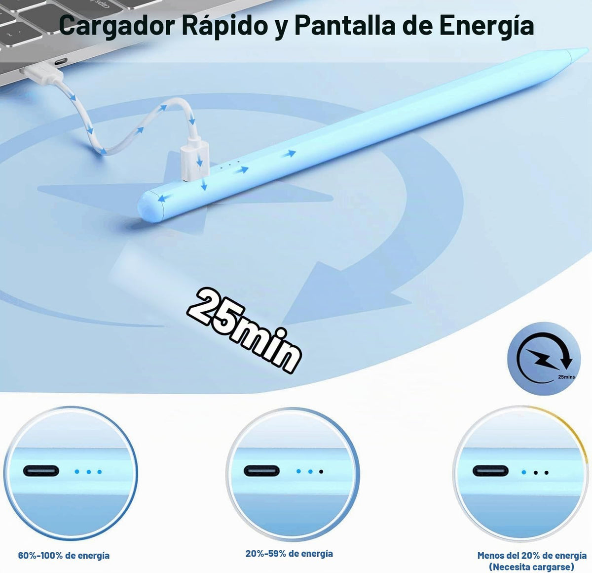 Lápiz capacitivo para iPad (2025-2018), sensibilidad a la inclinaci...