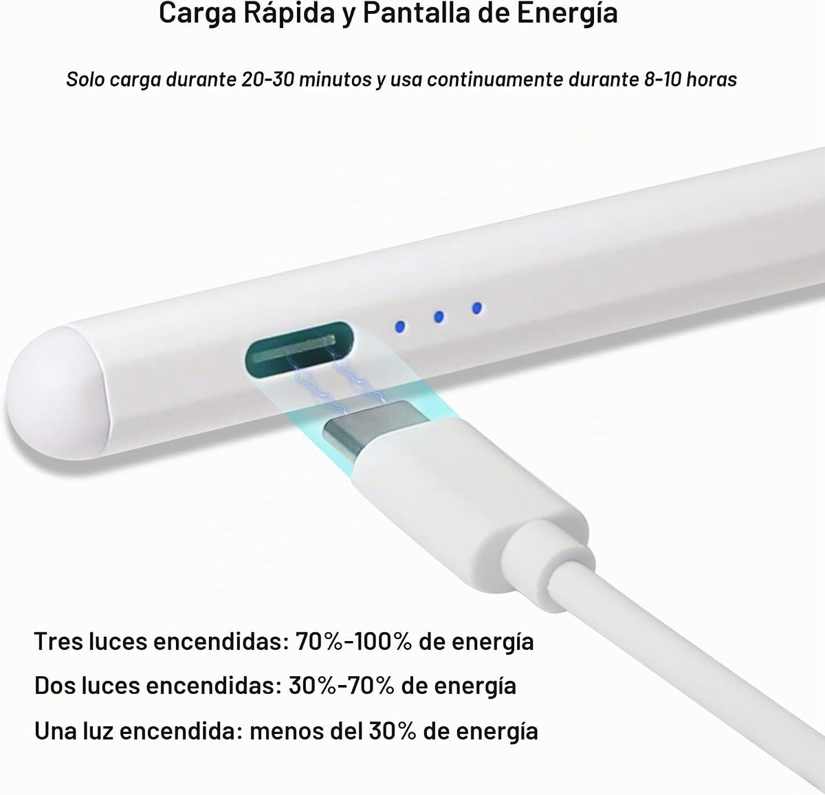 Lápiz para Apple Stylus Pen para iPad A16 rechazo de palma y sensib...