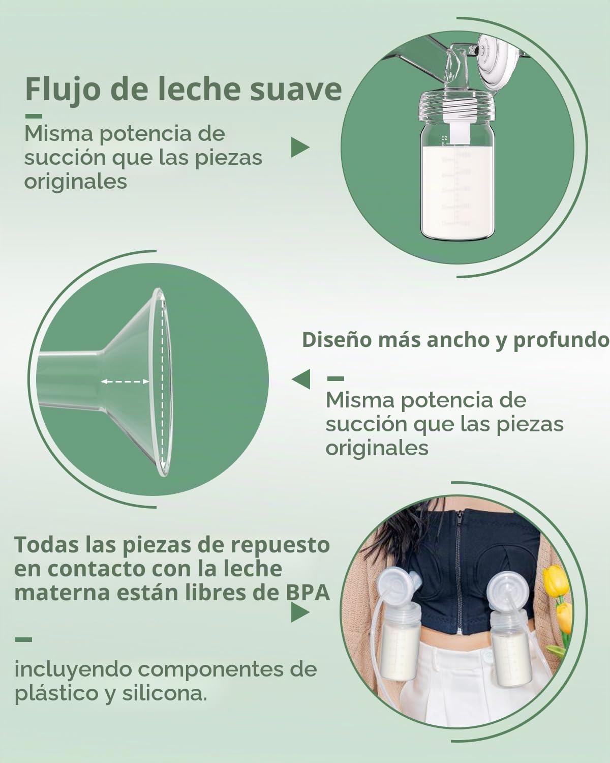 4 kits completos de piezas de bomba para Spectra S1\/S2\/9 Plus\/Sy...