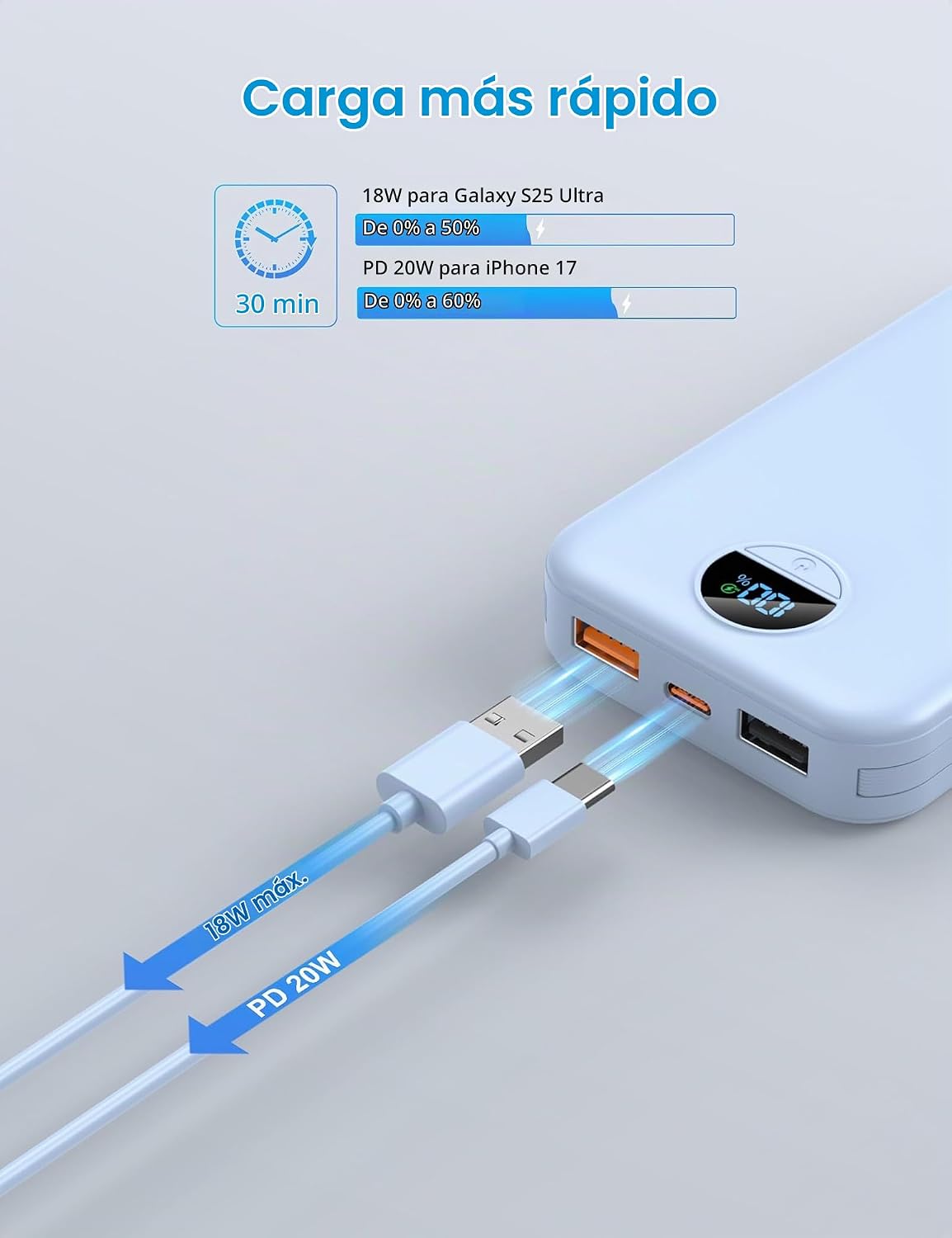 Ffnpua Cargador portátil Power Bank 10000mAh PD20W con cables incor...