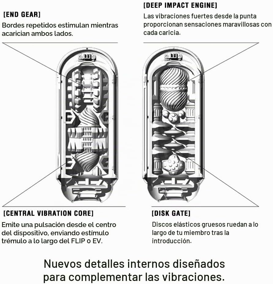 Tenga Flip 0 - Taza de masaje electrónica para masturbación de homb...