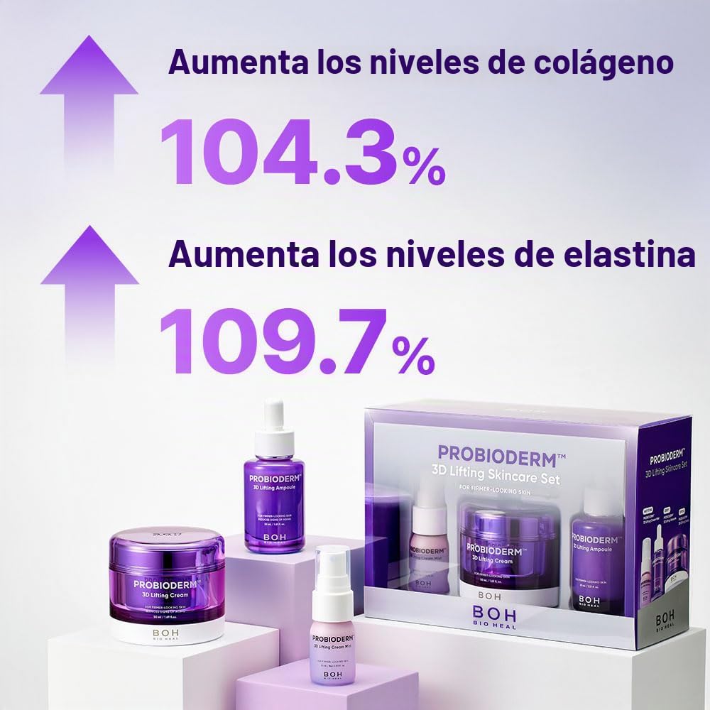 BIOHEAL BOH [Elección de Cardi B] Probioderm 3D Lifting Skin Care S...