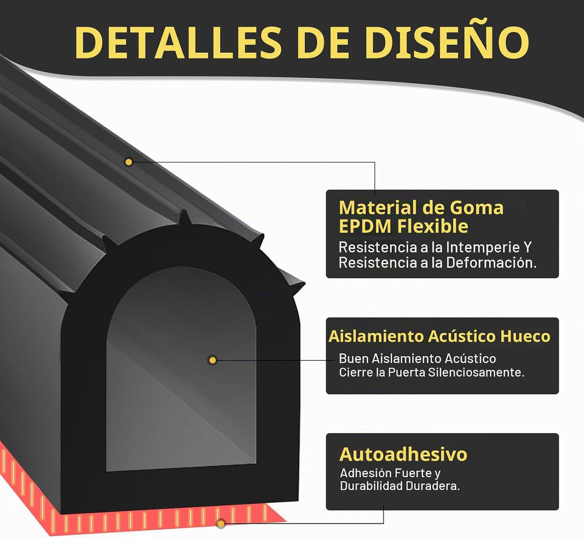 Sello de goma para puerta en forma de D, burlete para puertas de ca...