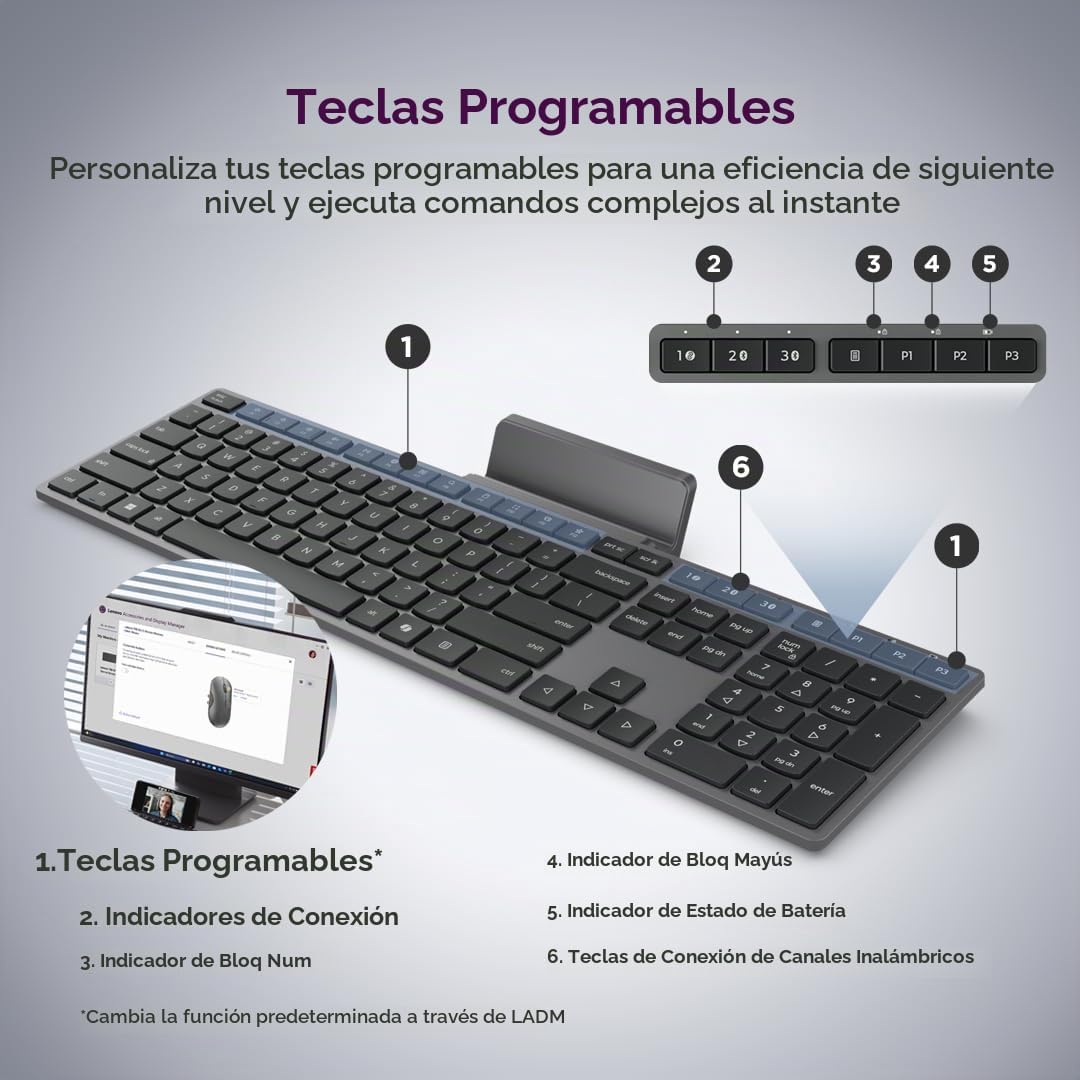 Lenovo 700 Modern Combo de teclado y mouse inalámbricos, dongle de...