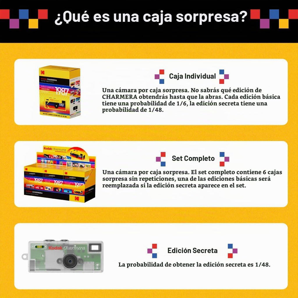 KODAK CHARMERA Llavero Caja ciega para cámara digital (6 unidades),...