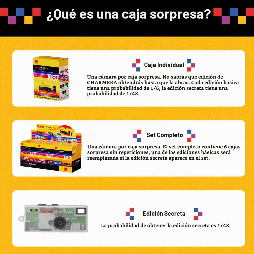KODAK CHARMERA Llavero Caja ciega para cámara digital (6 unidades),...