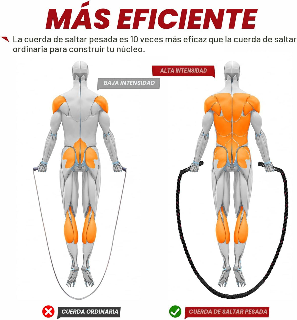 HPYGN Cuerda de saltar, cuerda de saltar pesada para hombres y muje...
