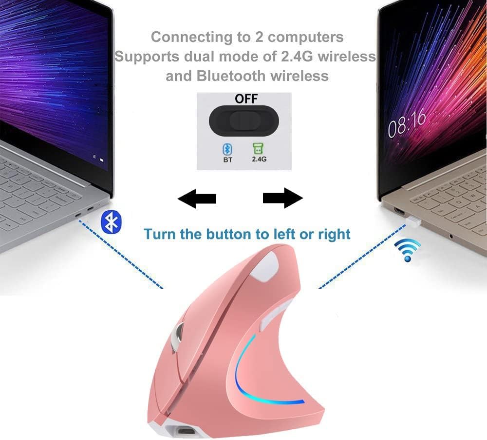 Attoe Ratón vertical, para diestros 2.4 GHz, inalámbrico, ergonómic...