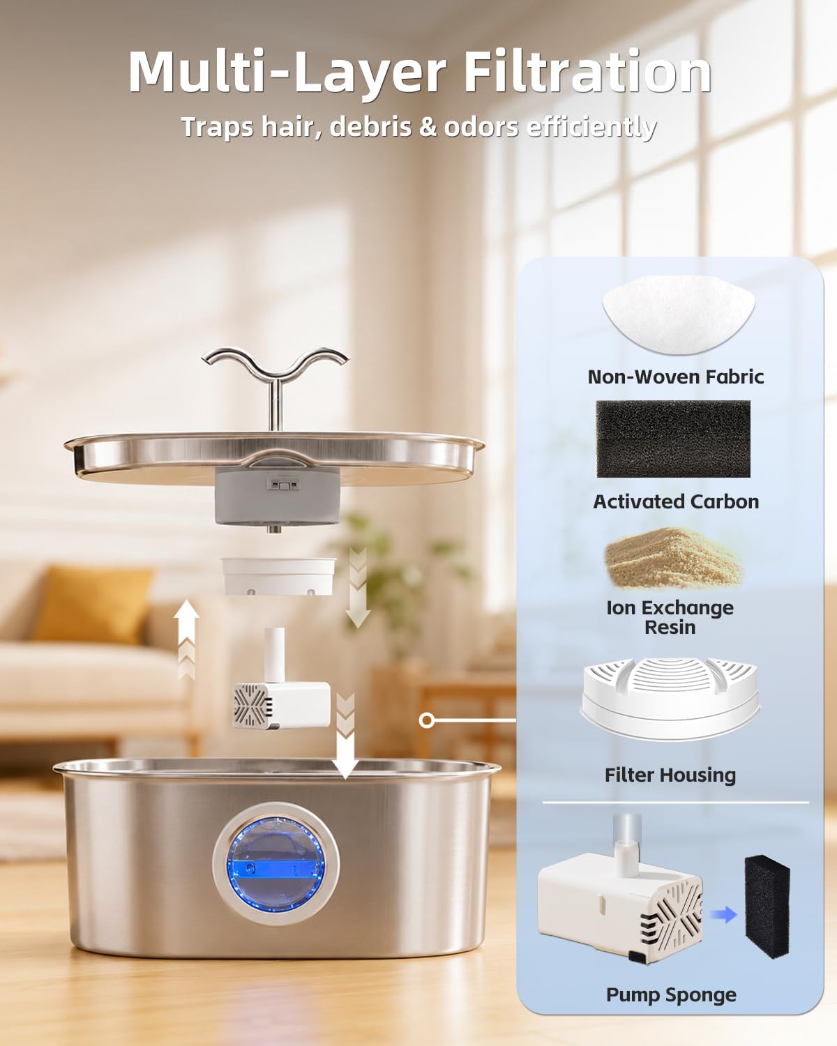 Fuente de agua para perros, fuente de agua de acero inoxidable de 2...