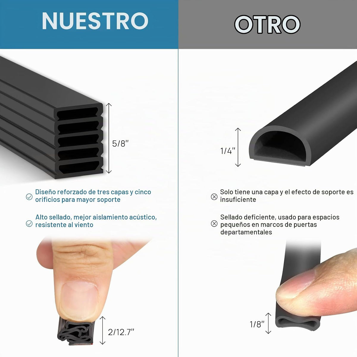 Burlete de goma para puerta de sellado, parte trasera autoadhesiva...