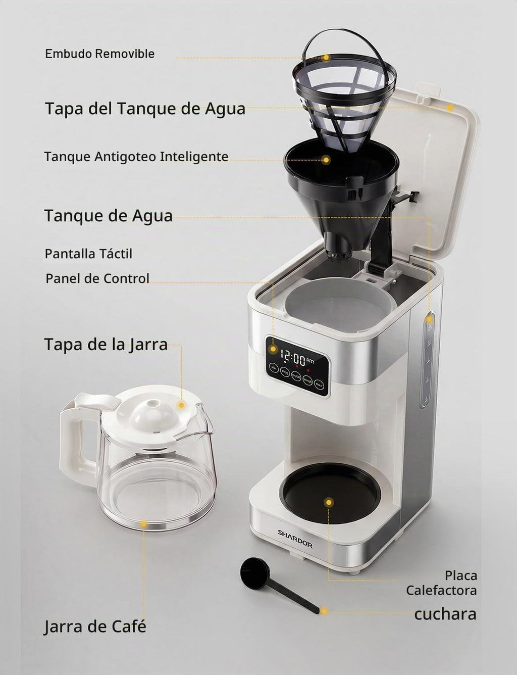 SHARDOR Cafetera programable de 10 tazas, cafetera de goteo regular y fuerte para el hogar y la oficina, apagado automático, filtro permanente