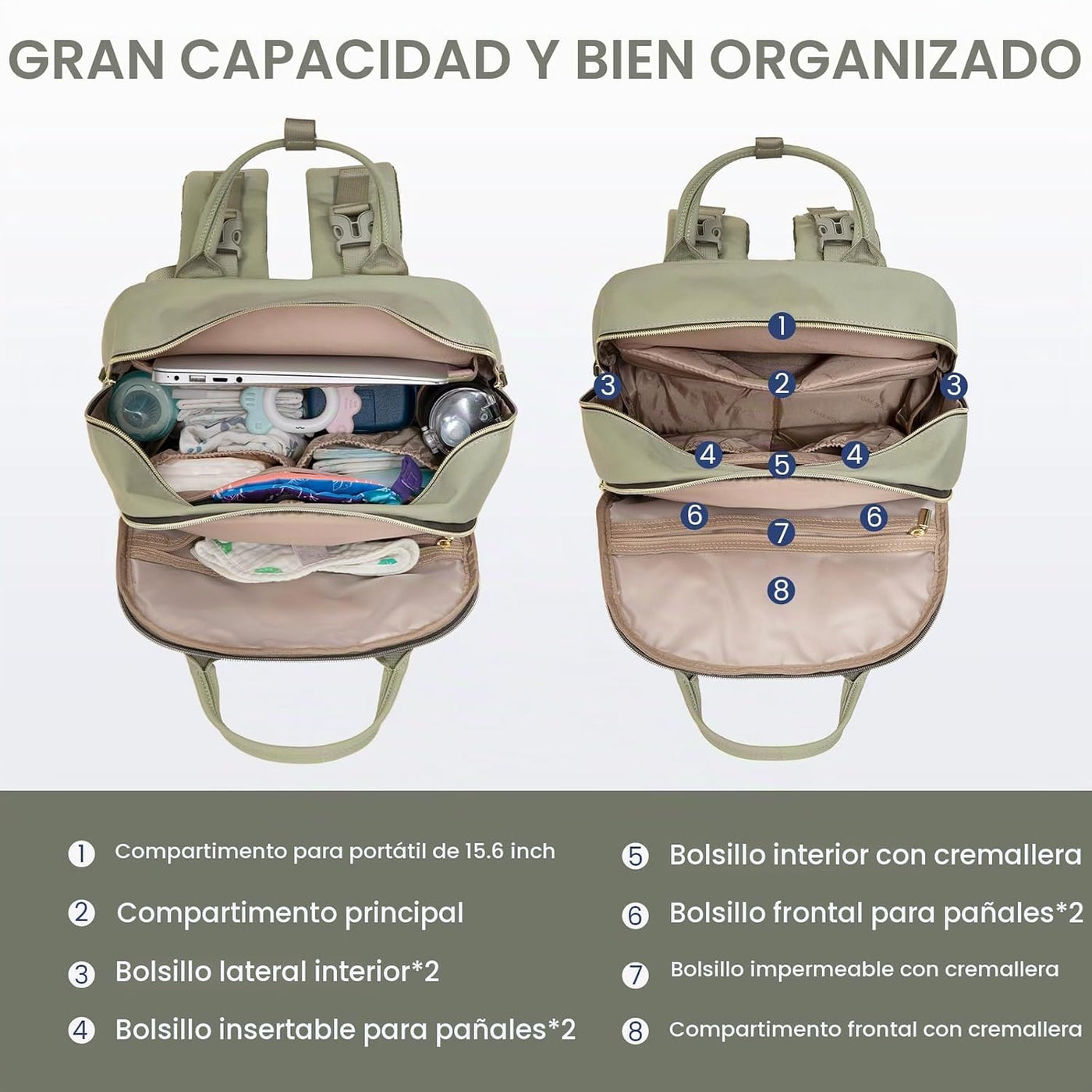 LOVEVOOK Mochila para pañales, bolsa de bebé con cambiador, mochila...
