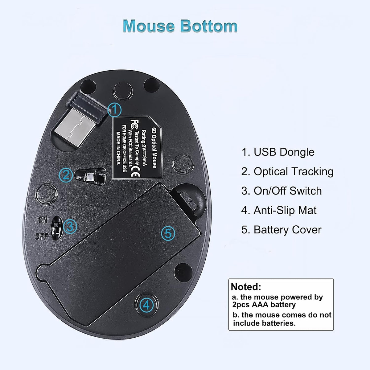 SUNGI Ratón óptico ergonómico inalámbrico vertical de 2,4 GHz para...