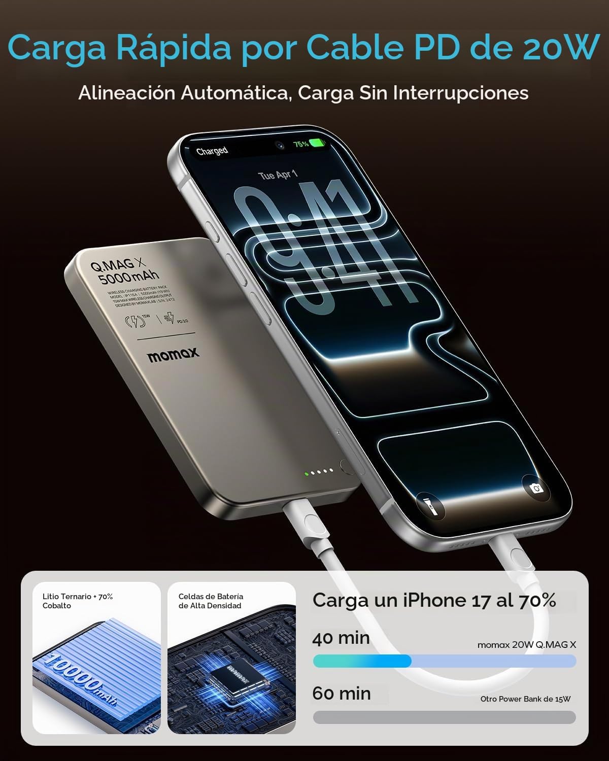 MOMAX Banco inalámbrico magnético del poder, 10000mAh delgado 0,5&#...